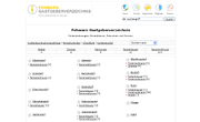 Fehmarn Ferienwohnung Fehmarn Ferienwohnung